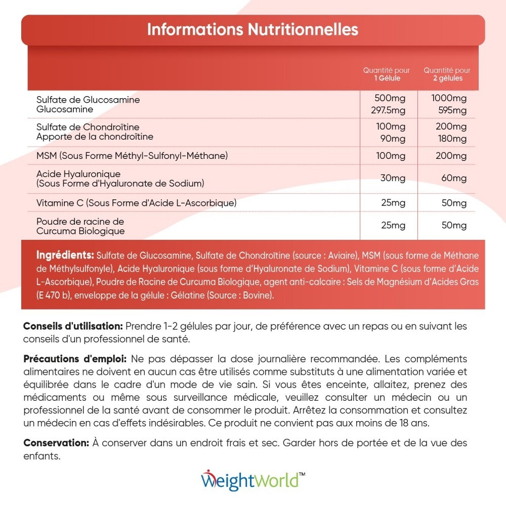 Glucosamine Chondroïtine & MSM