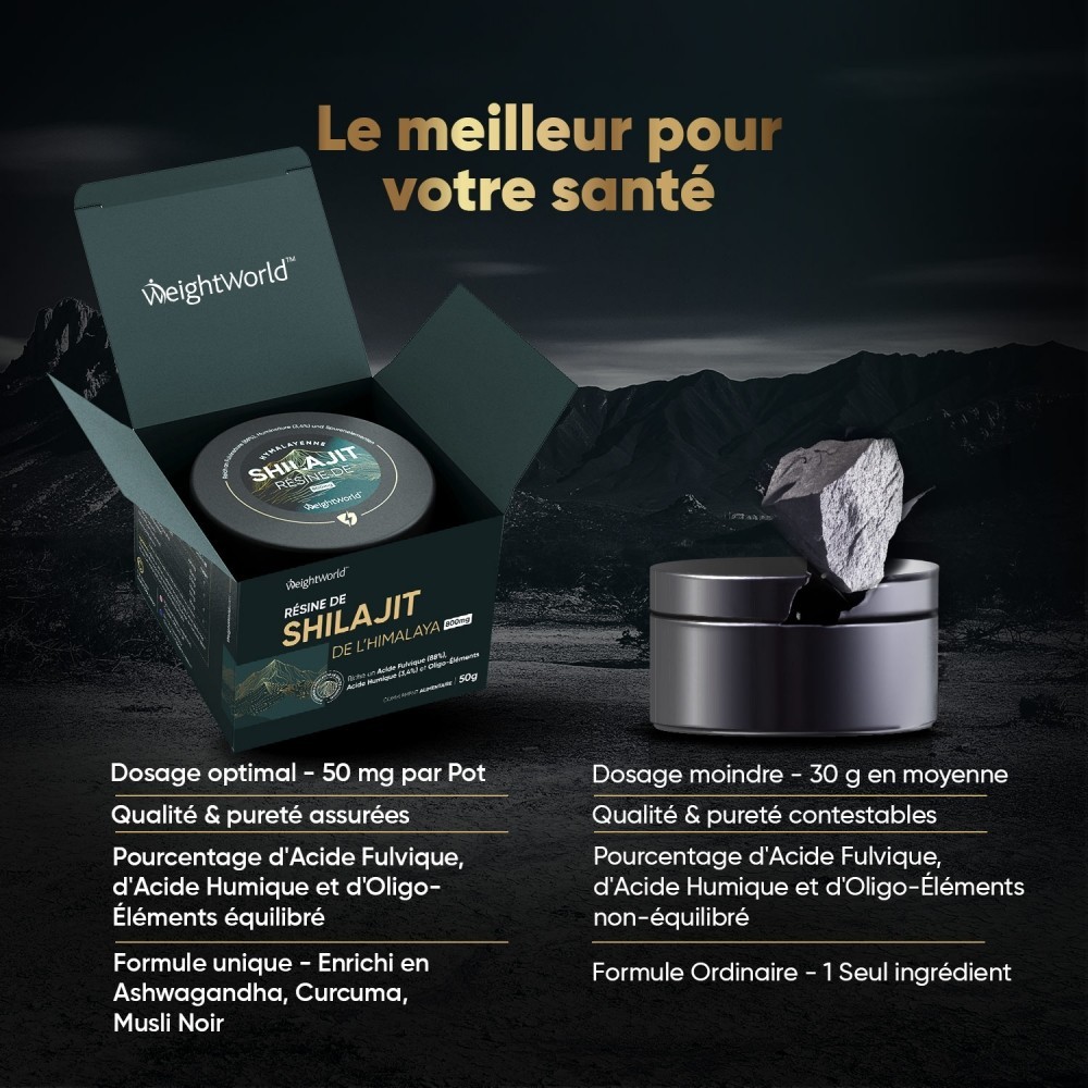 Résine de Shilajit